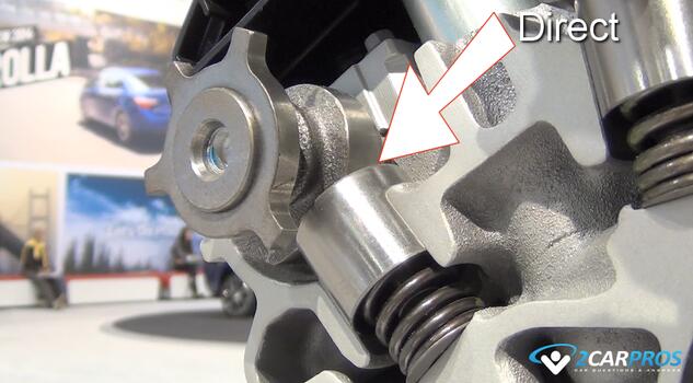 direct valve under camshaft