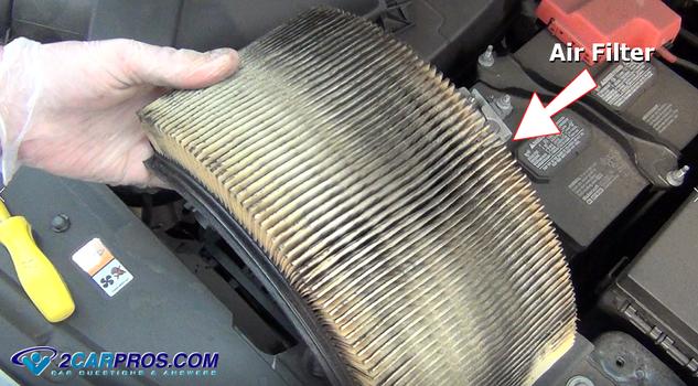 dirty air filter