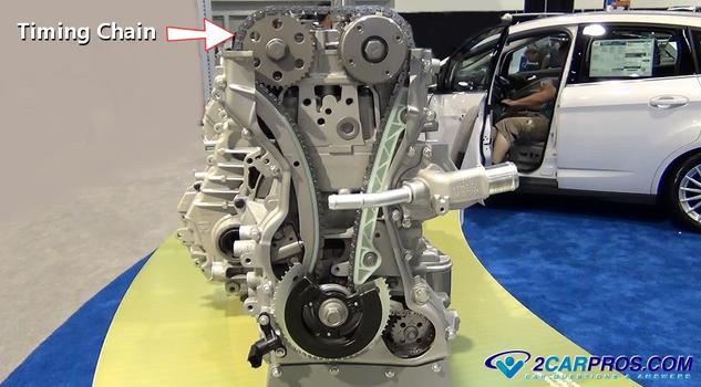 engine timing chain