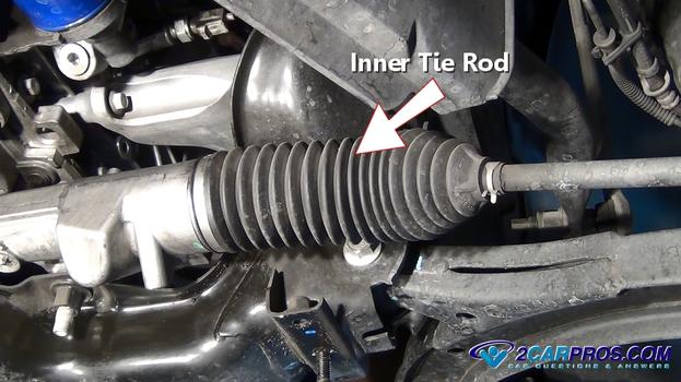 automotive inner tie rod end