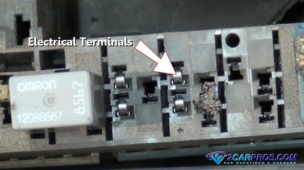 inspecting terminals