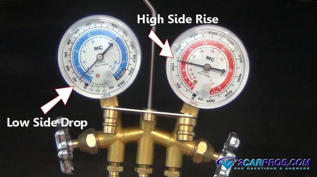 low side gauge drops