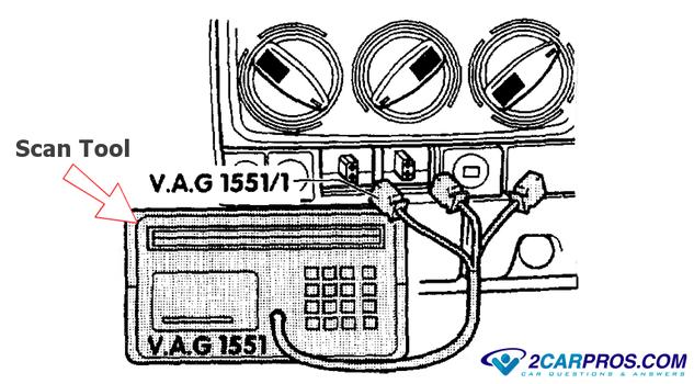 obd1 volkswagen scan tool