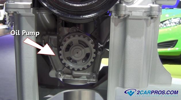 oil pump timing belt