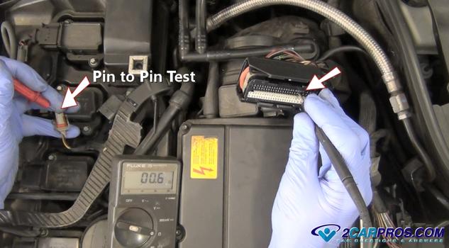 pin to pin test