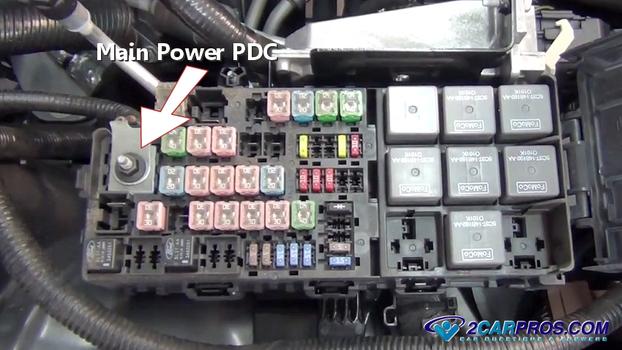 power distribution center pdc