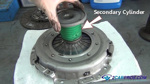 secondary clutch cylinder