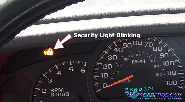 automotive security light flashing