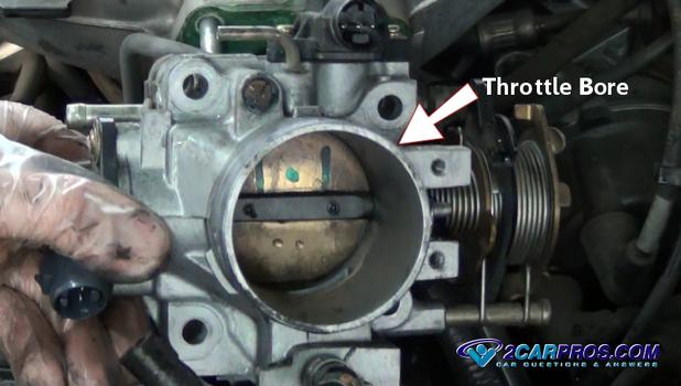 throttle bore