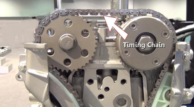 timing chain