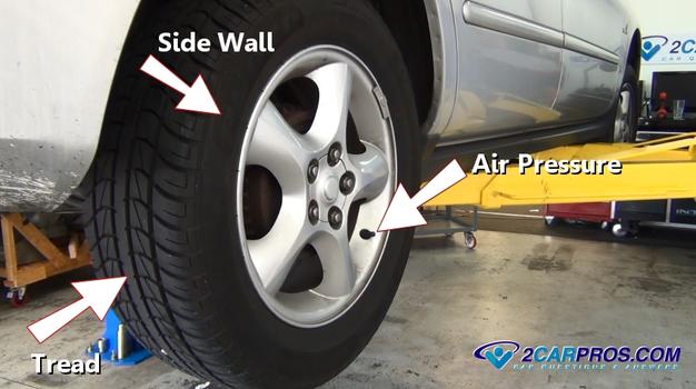 tire safety inspection