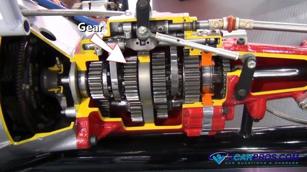 transmission gear