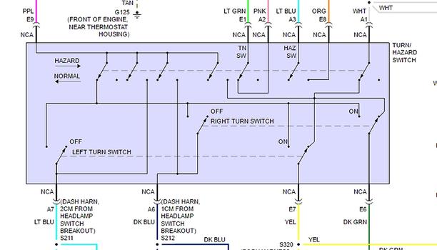 turn signal switch wiring diagram