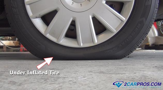 under inflated tire