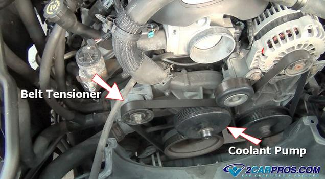 water pump belt tension