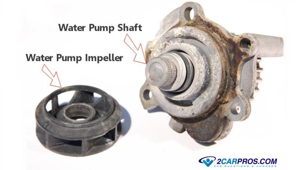 water pump failure