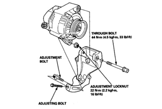 Attached Media