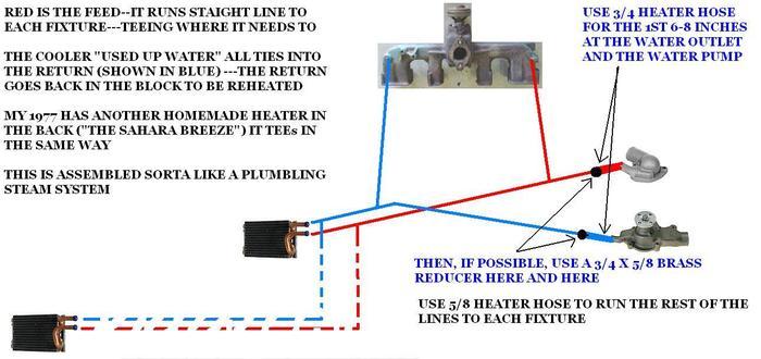 Attached Media