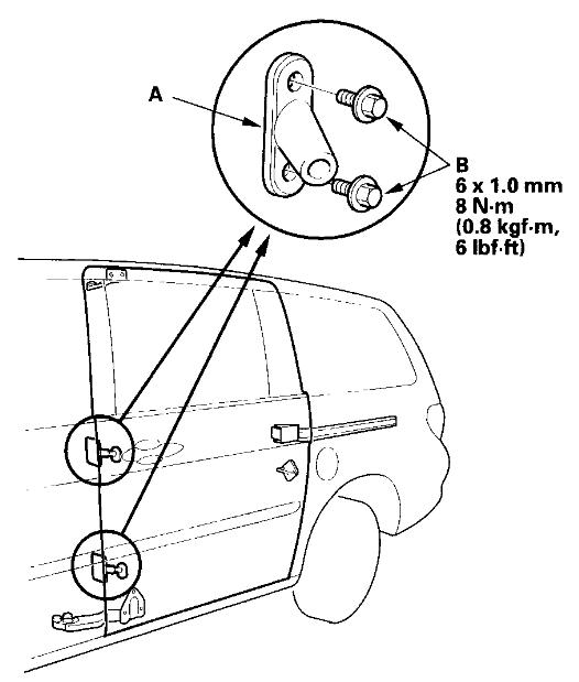 Attached Media