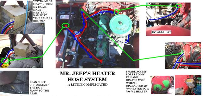 Attached Media