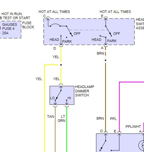 Attached Media