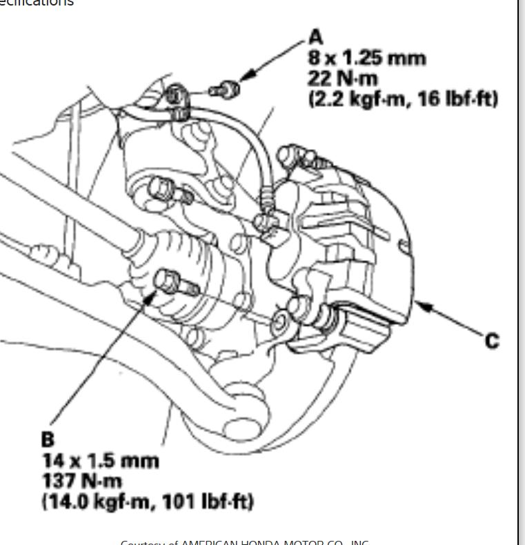 Attached Media