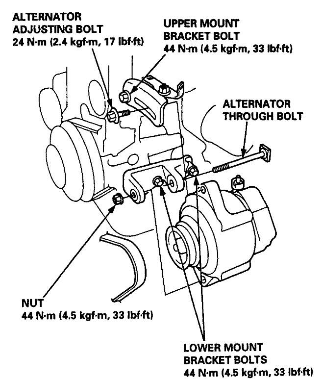 Attached Media