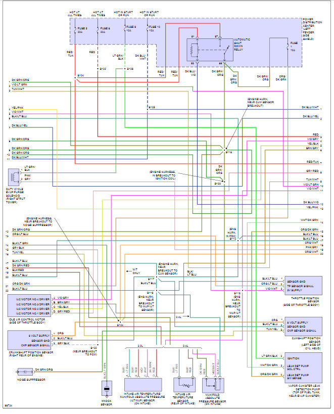 Attached Media