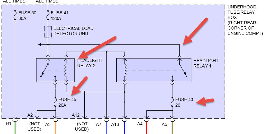 Attached Media