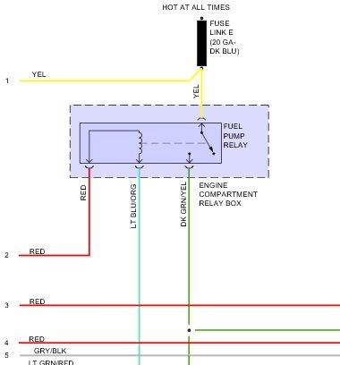Attached Media