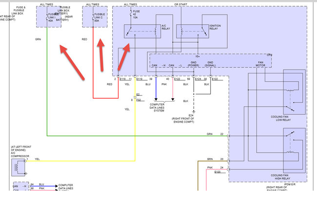 Attached Media