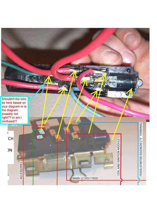 Attached Media