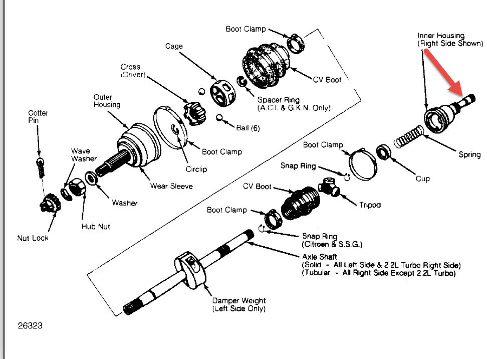 Attached Media