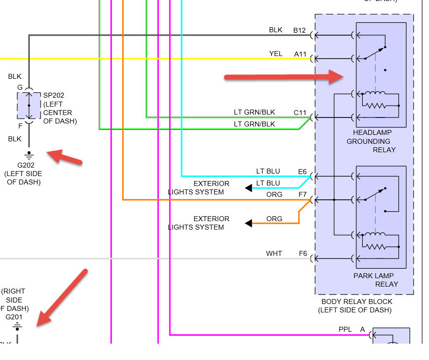 Attached Media