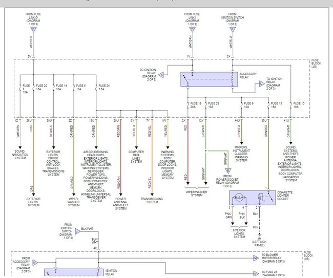 Attached Media