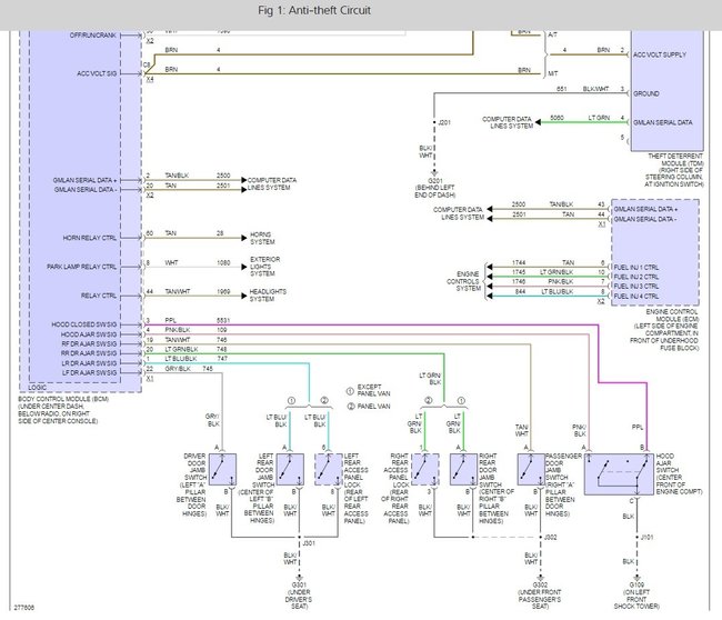 Attached Media
