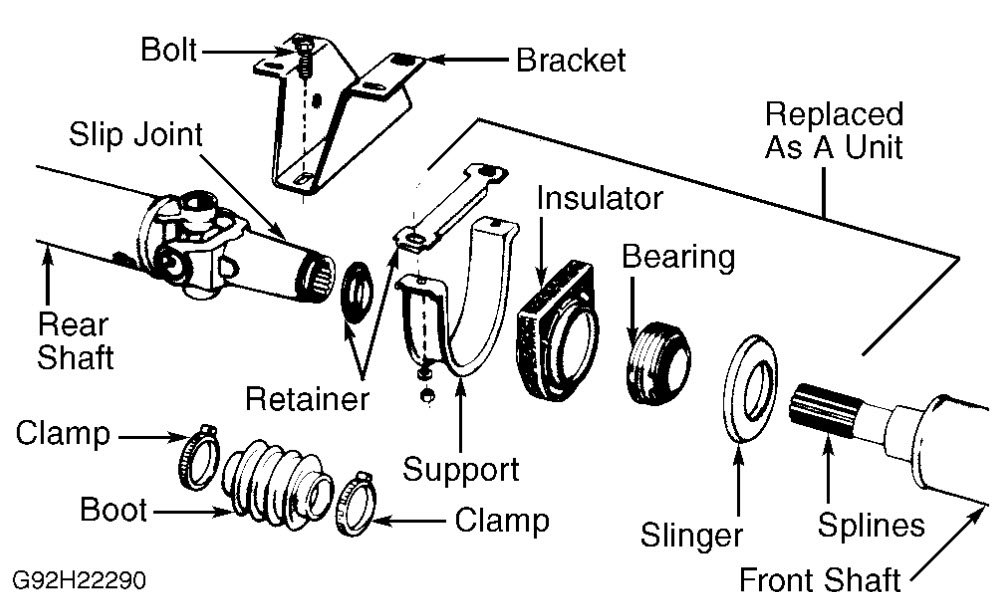 Attached Media