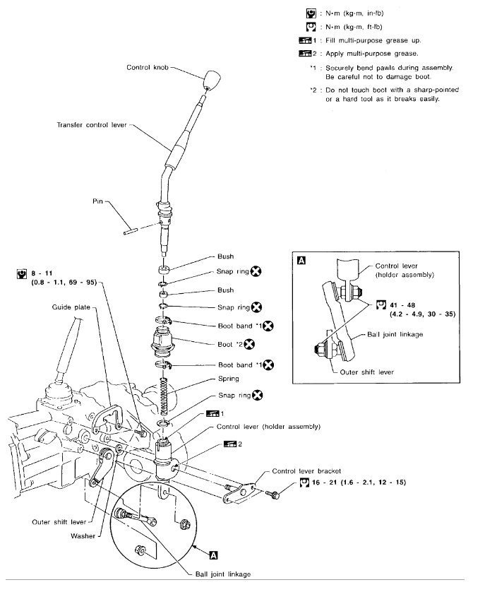 Attached Media
