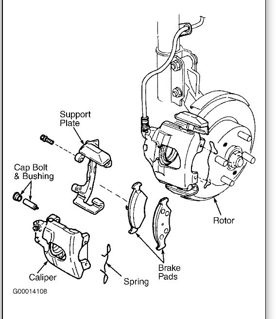 Attached Media