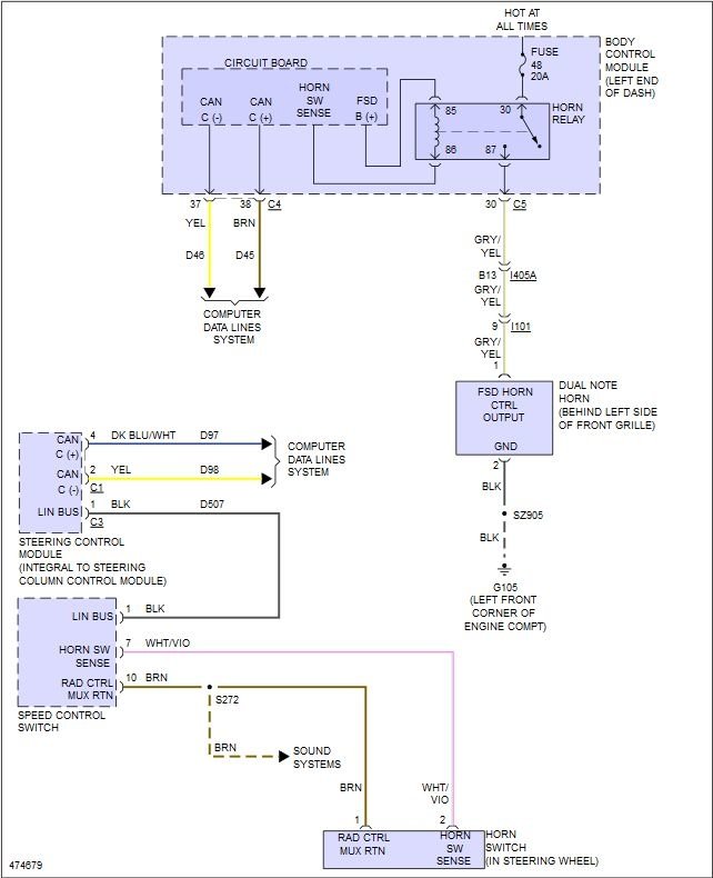 Attached Media