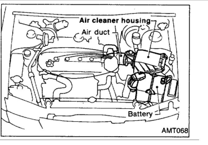 Attached Media