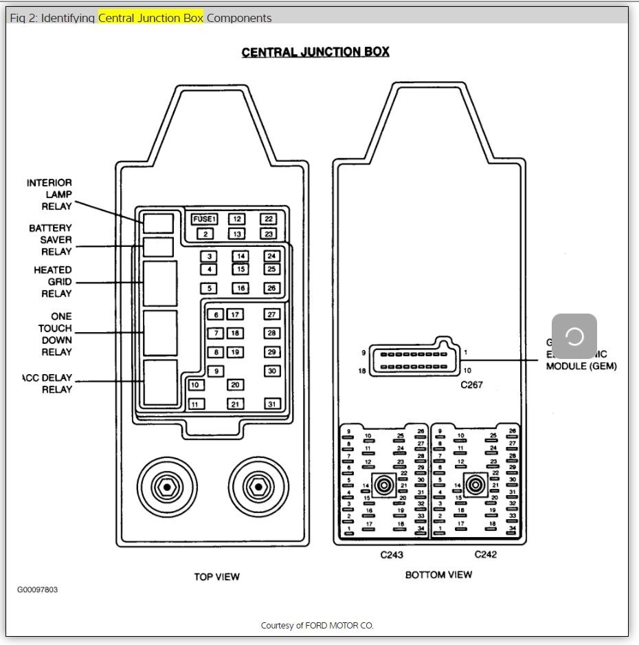 2000 ford f150 cigarette lighter fuse 2000 Ford Expedition Cannot Find the Cigarette Lighter Fuse