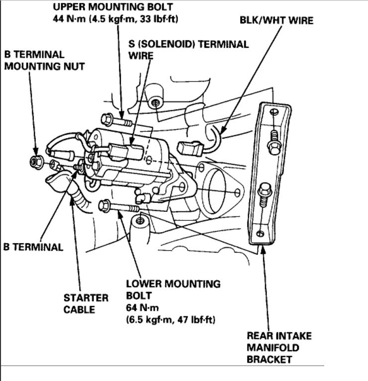 Attached Media
