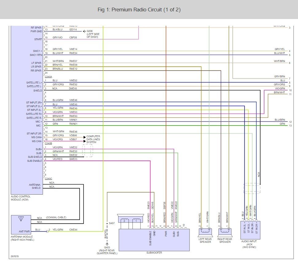 Attached Media