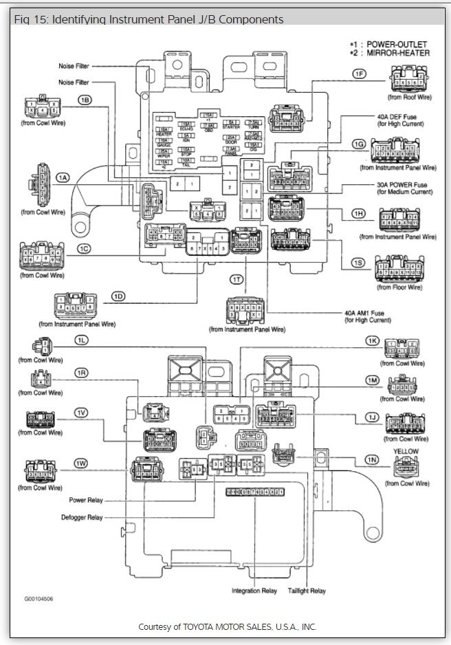Attached Media