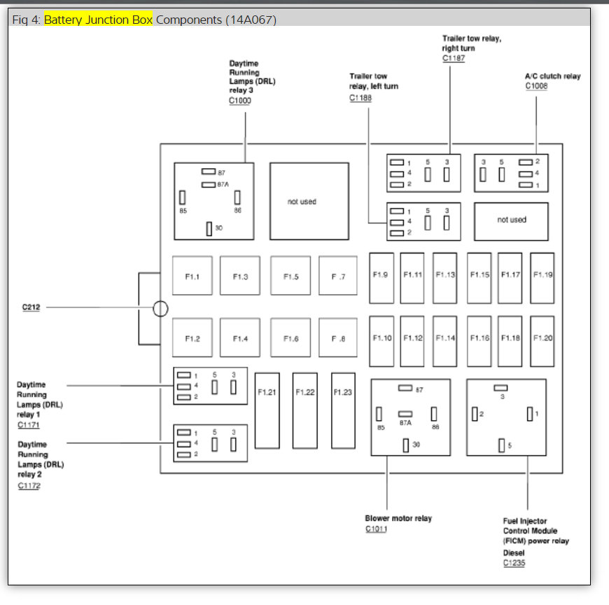 Attached Media