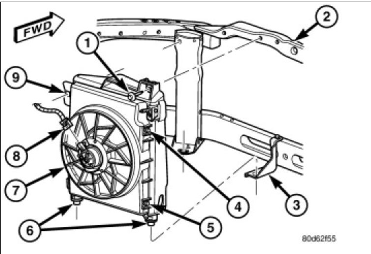 Attached Media