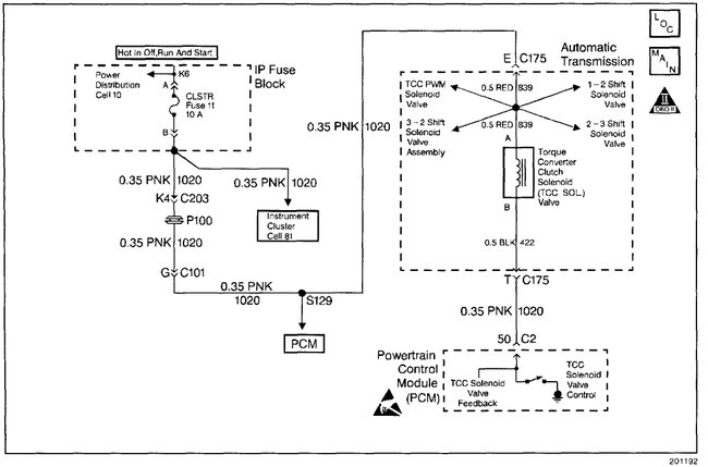 Attached Media