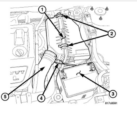 Attached Media