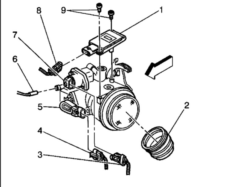 Attached Media